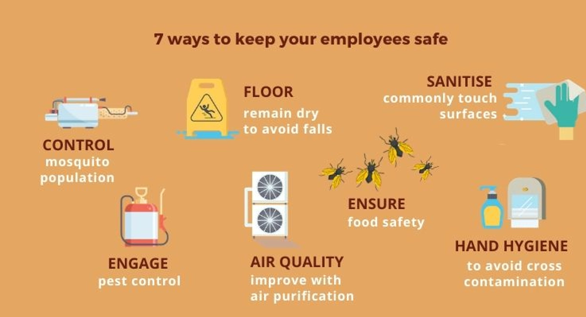 Debugged Blog 7 Ways To Protect Your Employees Keeping Your People Safe