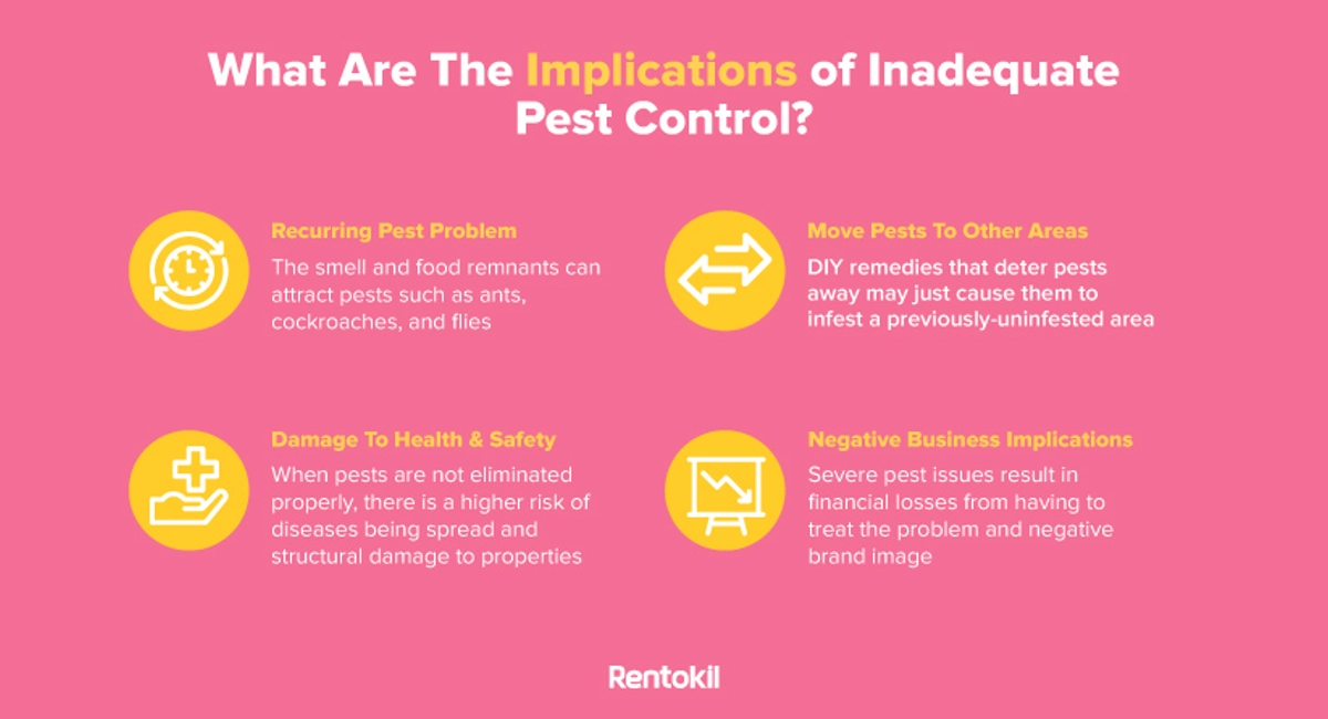 What happens if we don’t have pest control