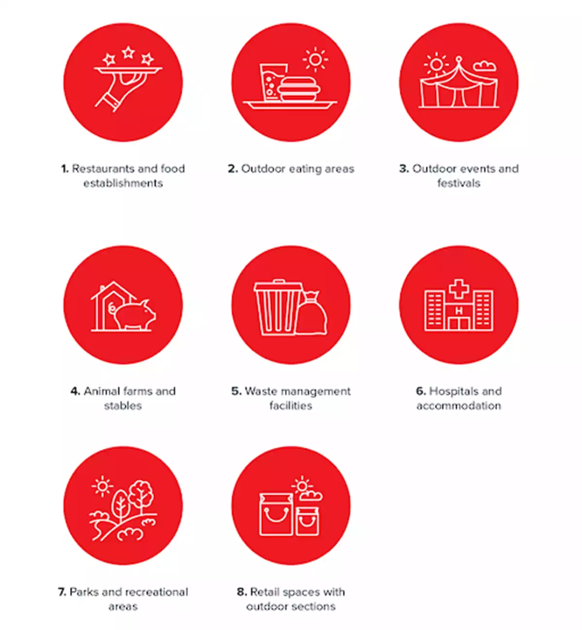eco catch icons