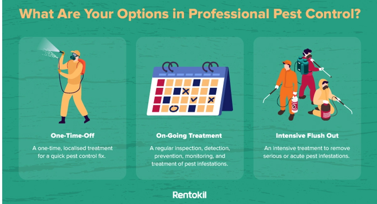 Options in professional pest control