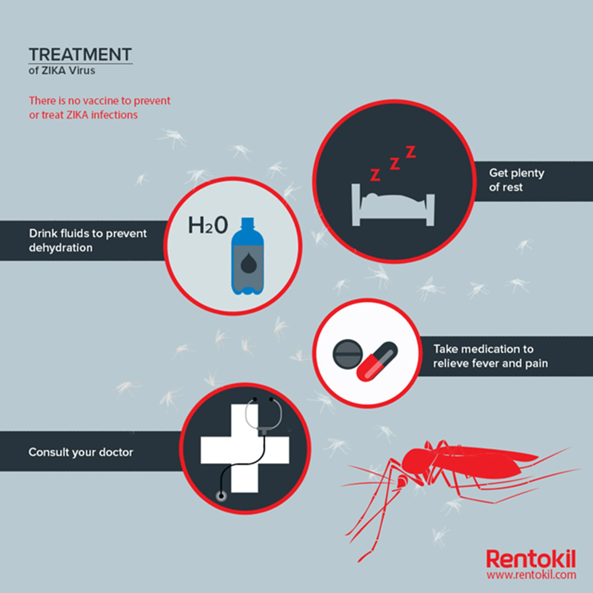Treatment of Zika